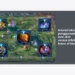 Tutorial Teknik Penggunaan Item Aktif Secara Refleks Honor of Kings: Panduan Lengkap Pro Player