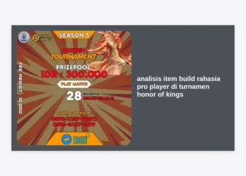 Analisis Item Build Rahasia Pro Player di Turnamen Honor of Kings: Bongkar Strategi Juara!
