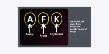 Apa Arti Istilah AFK (Away From Keyboard) dan Penalti di Honor of Kings? Panduan Lengkap