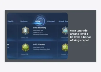 Cara Upgrade Arcana Level 1 ke Level 5 Honor of Kings Cepat: Panduan Lengkap 2024