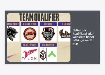 Daftar Tim Kualifikasi Jalur Wild Card Honor of Kings World Cup 2024 & Panduan Lengkapnya