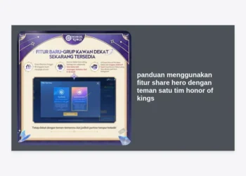 Panduan Menggunakan Fitur Share Hero dengan Teman Satu Tim Honor of Kings: Tips Strategi dan Cara Lengkapnya