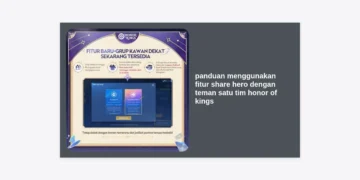 Panduan Menggunakan Fitur Share Hero dengan Teman Satu Tim Honor of Kings: Tips Strategi dan Cara Lengkapnya