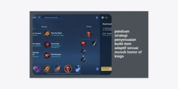 Panduan Strategi Penyesuaian Build Item Adaptif Sesuai Musuh Honor of Kings: Kunci Kemenangan Ranked
