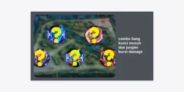 Strategi Combo Liang Kunci Musuh dan Jungler Burst Damage Paling Mematikan di Honor of Kings