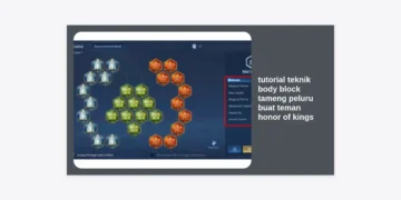 Tutorial Teknik Body Block Tameng Peluru buat Teman Honor of Kings: Panduan Pro Menjadi Tank Tak Terkalahkan